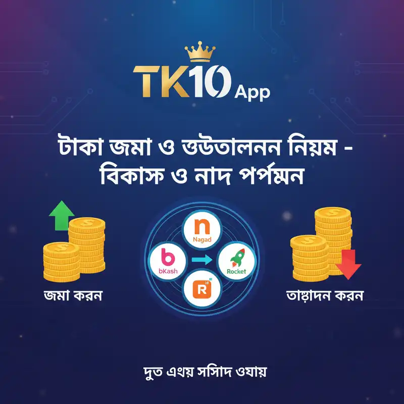 TK10 App লেনদেন নির্দেশিকা - বিকাশ ও নগদ